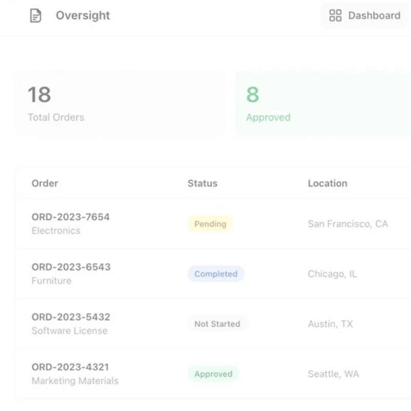 Product screenshot